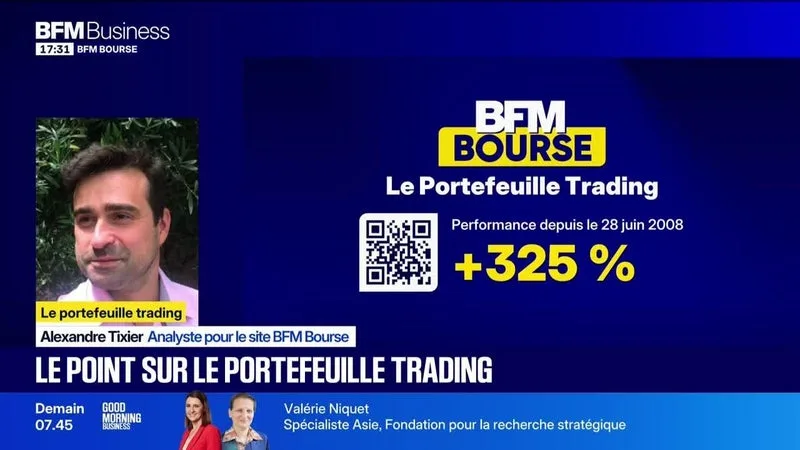 LE POINT SUR LE PORTEFEUILLE TRADING – 08/10