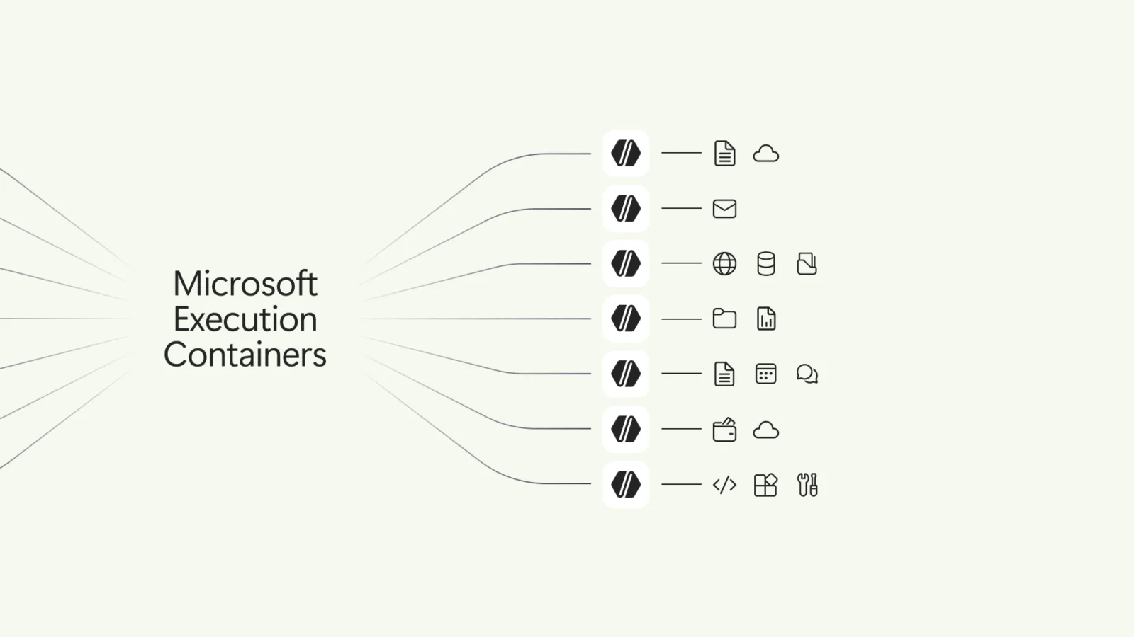 MICROSOFT VEUT EMPÊCHER LES AGENTS IA DE FAIRE N’IMPORTE QUOI SUR VOTRE PC, ET SA SOLUTION EST DÉSORMAIS DISPONIBLE POUR TOUS