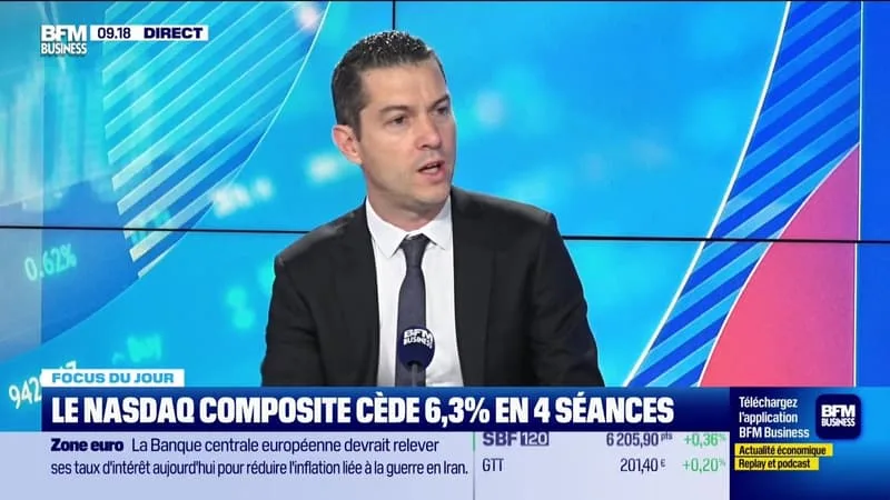 LE NASDAQ COMPOSITE CÈDE 6,3% EN 4 SÉANCES – 11/06
