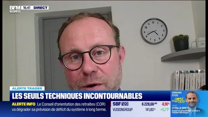 ALERTE TRADERS : LES SEUILS TECHNIQUES INCONTOURNABLES SUR LES MARCHÉS ET LES VALEURS – 08/06