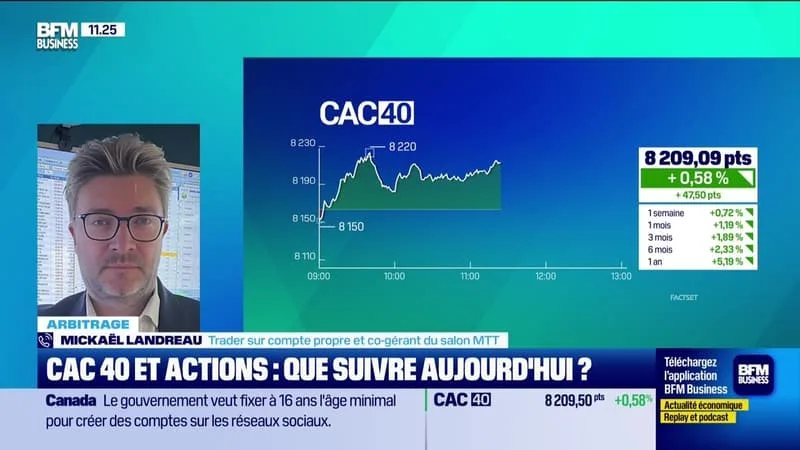 ARBITRAGE : CAC 40 ET ACTIONS, QUE SUIVRE AUJOURD’HUI ? – 11/06