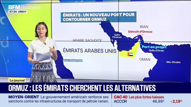 ORMUZ : LES EMIRATS CHERCHENT LES ALTERNATIVES