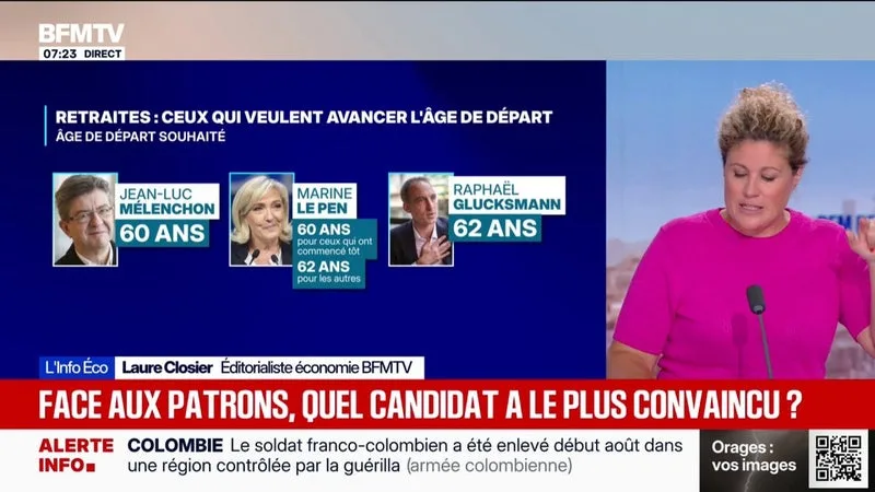 ÉDITO – FACE AUX PATRONS, QUEL CANDIDAT À LA PRÉSIDENTIELLE A LE PLUS CONVAINCU?