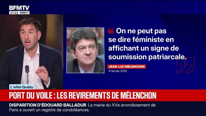 L’EFFET GRABLY – PORT DU VOILE: LES REVIREMENTS DE JEAN-LUC MÉLENCHON