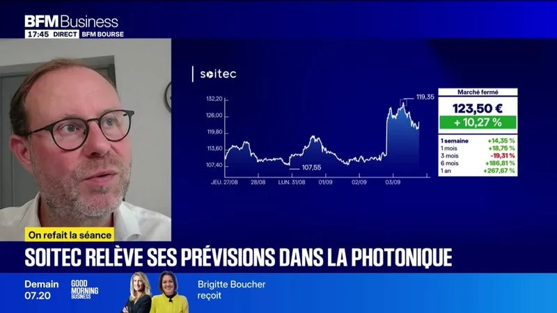 VOLTALIA S’ATTEND À UNE PERTE NETTE EN 2026