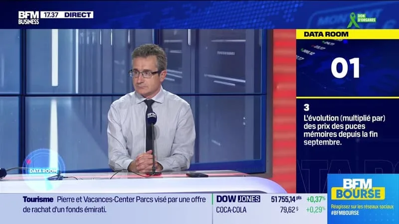 LA DATA ROOM : X3 = LE PRIX DES PUCES MÉMOIRES DEPUIS LA FIN SEPTEMBRE – 22/06