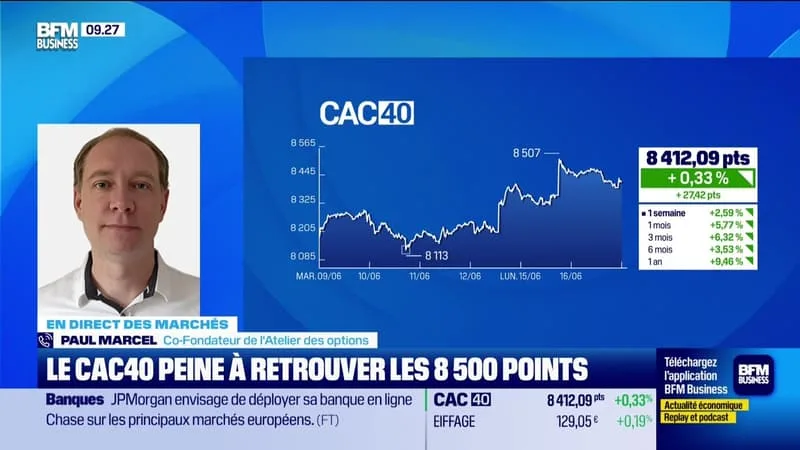 EN DIRECT DES MARCHÉS : LE CAC40 PEINE À RETROUVER LES 8 500 POINTS – 16/06