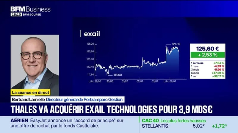 THALES VA ACQUÉRIR EXAIL TECHNOLOGIES
