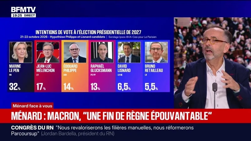 PRÉSIDENTIELLE 2027: « AUJOURD’HUI, NI DAVID LISNARD NI BRUNO RETAILLEAU NE SONT EN CAPACITÉ DE GAGNER L’ÉLECTION », OBSERVE ROBERT MÉNARD, MAIRE DVD DE BÉZIERS