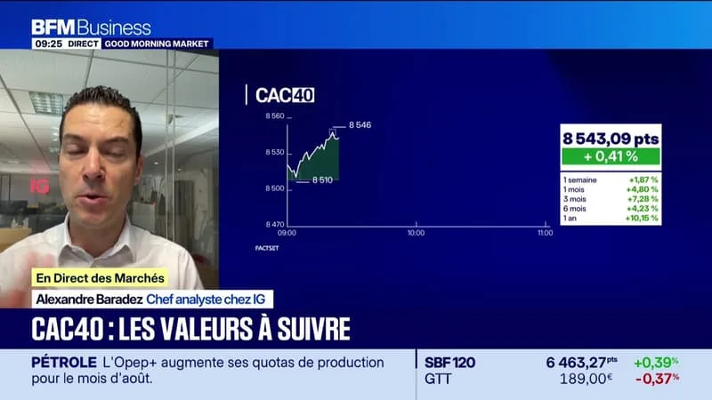 EN DIRECT DES MARCHÉS : CAC40, LES VALEURS À SUIVRE – 06/07