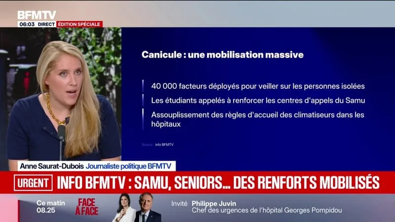 INFO BFMTV – CANICULE: LES ÉTUDIANTS EN MÉDECINE APPELÉS À RENFORCER LES CENTRES D’APPEL DU SAMU