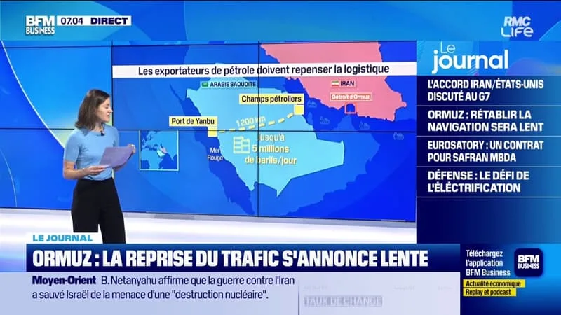 ORMUZ : LA REPRISE DU TRAFIC S’ANNONCE LENTE
