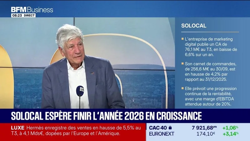MAURICE LÉVY (SOLOCAL) : SOLOCAL ESPÈRE FINIR L’ANNÉE 2026 EN CROISSANCE – 22/10