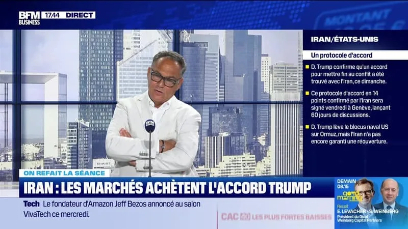 ON REFAIT LA SÉANCE : « AIR FRANCE KLM PLUS CHER EN BOURSE QU’AVANT LE CONFLIT EN IRAN » – 15/06