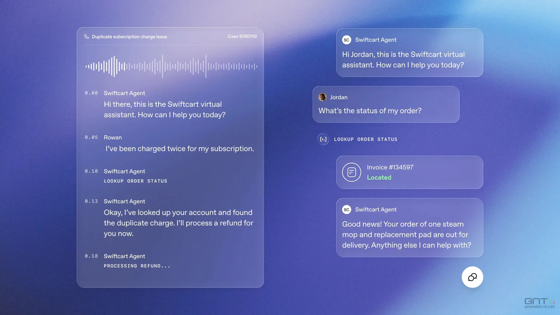 OPENAI DÉVOILE UNE PLATEFORME PRESENCE