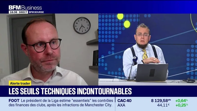LES SEUILS TECHNIQUES INCONTOURNABLES SUR LES MARCHÉS ET LES VALEURS – 28/09