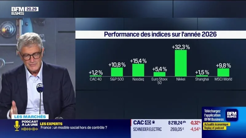 LA SEMAINE DE MARC – VENDREDI 5 JUIN