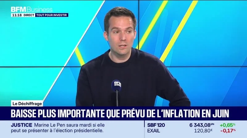 LE DÉCHIFFRAGE : BAISSE PLUS IMPORTANTE QUE PRÉVU DE L’INFLATION EN JUIN – 02/07