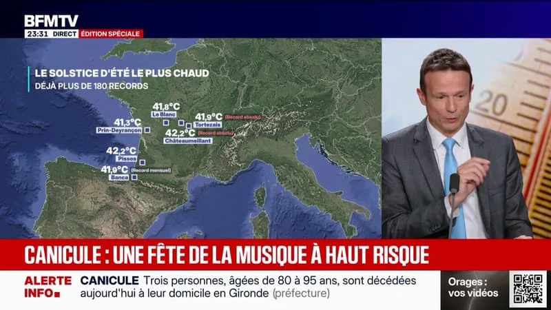 CHER, ALLIER, VIENNE … DES RECORDS ABSOLUS DE TEMPÉRATURE ONT ÉTÉ ENREGISTRÉS POUR CE DIMANCHE