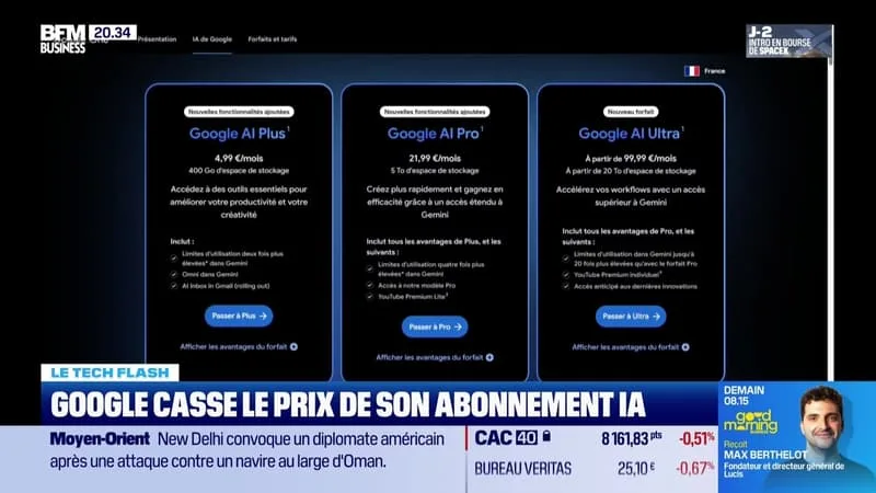 LE TECH FLASH : « GOOGLE CASSE LE PRIX DE SON ABONNEMENT IA » PAR LÉA BENAIM – 10/06
