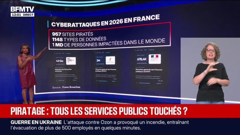 PIRATAGE: DEPUIS LE DÉBUT D’ANNÉE, 957 SITES ONT ÉTÉ TOUCHÉS, NOS CONSEILS POUR SAVOIR SI VOUS ÊTES CONCERNÉS