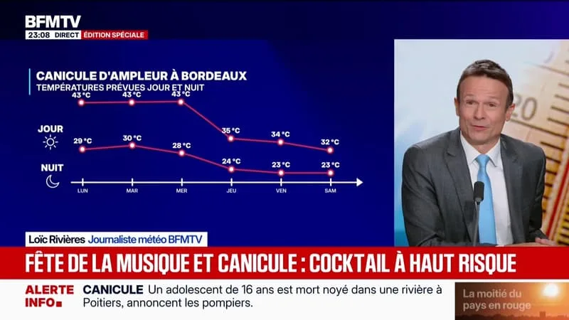 CANICULE : 49 DÉPARTEMENTS EN ROUGE, SANS PRÉCÉDENT – 21/06