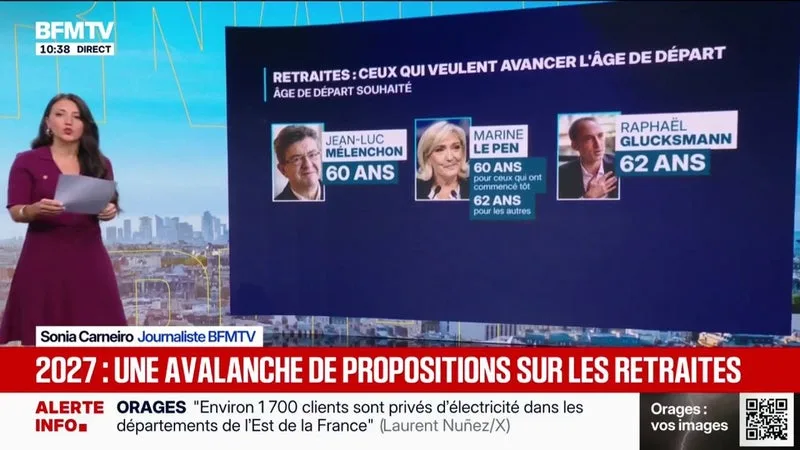 LES ÉCLAIREURS – RETRAITES: LES PROPOSITIONS DES PRINCIPAUX CANDIDATS À LA PRÉSIDENTIELLE QUI ONT DÉBATTU À LA RENCONTRE DES ENTREPRENEURS DE FRANCE