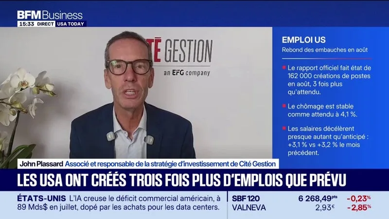USA : L’EMPLOI DÉPASSE LES ATTENTES