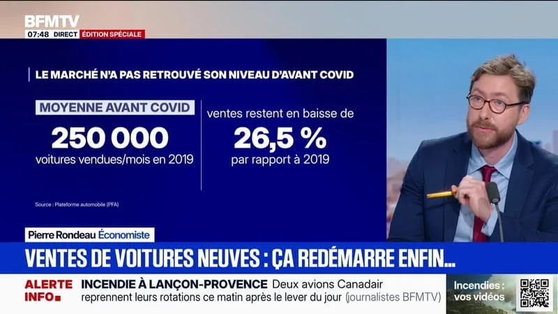 BFM ÉCO : VENTES DE VOITURES NEUVES, ÇA REDÉMARRE ENFIN… – 02/07