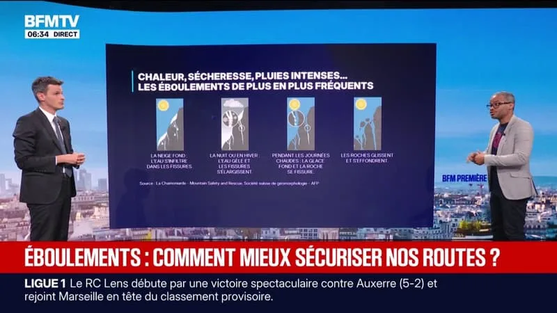 SÉCHERESSE: LA MULTIPLICATION DES ÉBOULEMENTS, UNE AUTRE CONSÉQUENCE DU RÉCHAUFFEMENT CLIMATIQUE ?