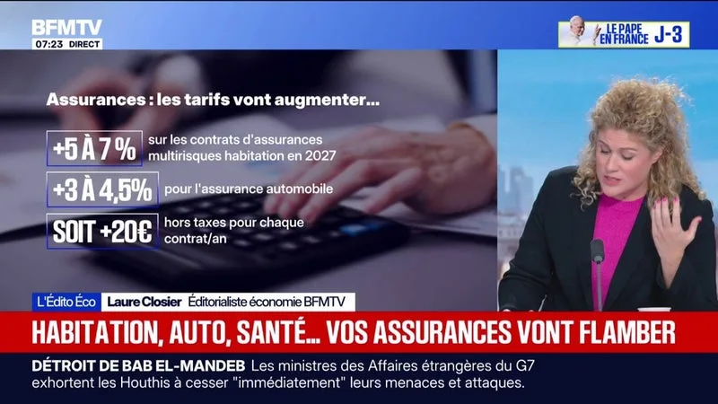 L’ÉDITO ÉCO – LES TARIFS DES ASSURANCES HABITATION ET AUTOMOBILE VONT GRIMPER EN 2027