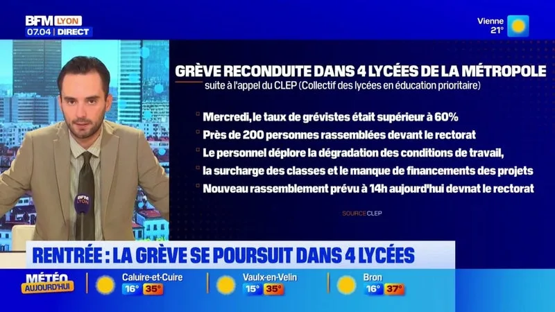 RENTRÉE : LA GRÈVE SE POURSUIT DANS 4 LYCÉES