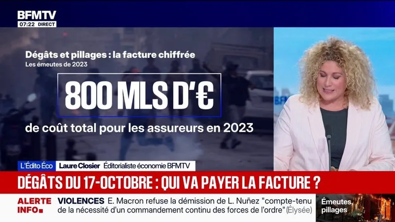 L’ÉDITO ÉCO – QUI VA PAYER LA FACTURE DES DÉGÂTS ET PILLAGES EN MARGE DES MANIFESTATIONS DU 17-OCTOBRE?