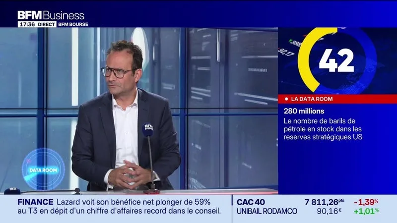 LA DATA ROOM : 280 MILLIONS : LE NOMBRE DE BARILS DE PÉTROLE EN STOCK DANS LES RÉSERVES STRATÉGIQUES US – AU PLUS BAS HISTORIQUE DEPUIS LA CRÉATION DES SPR DANS LES ANNÉES 70. – 22/10