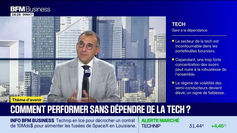 CES VALEURS POUR PERFORMER SANS DÉPENDRE DE LA TECH – 01/09