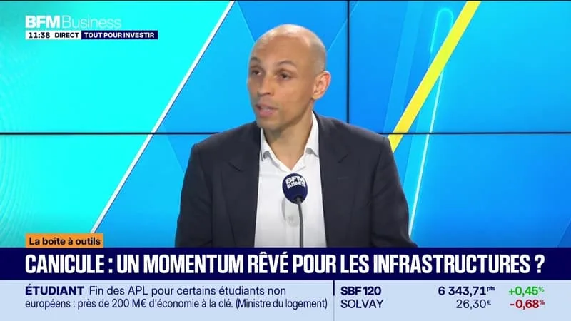 LA BOITE À OUTILS : CANICULE, UN MOMENTUM RÊVÉ POUR LES INFRASTRUCTURES ? – 30/06