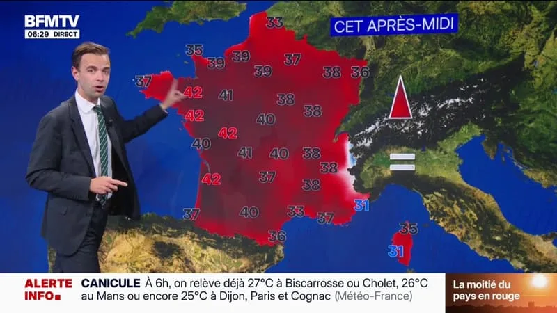 CANICULE: 54 DÉPARTEMENTS TOUJOURS EN VIGILANCE ROUGE CANICULE