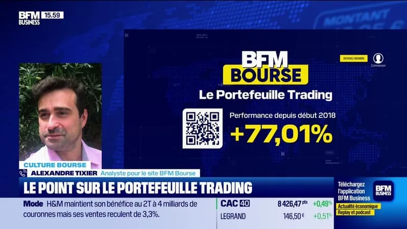 LE POINT SUR LE PORTEFEUILLE TRADING – 25/06
