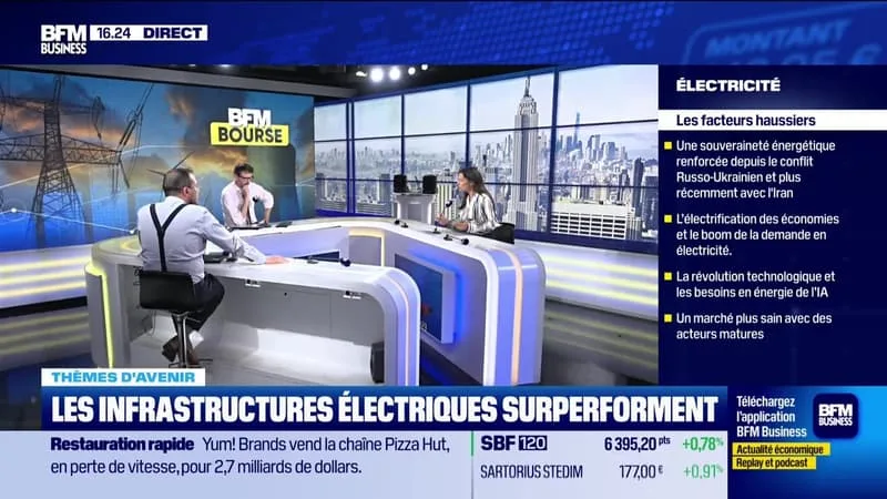 BFM BOURSE – MARDI 16 JUIN