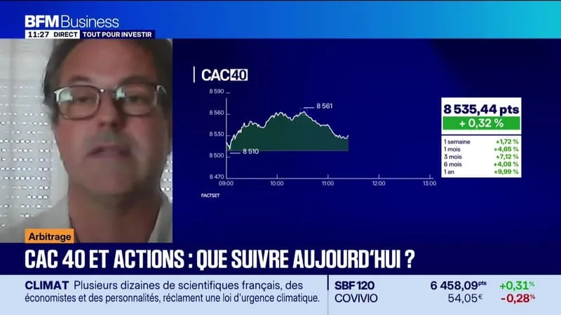 ARBITRAGE : CAC 40 ET ACTIONS, QUE SUIVRE AUJOURD’HUI ? – 06/07