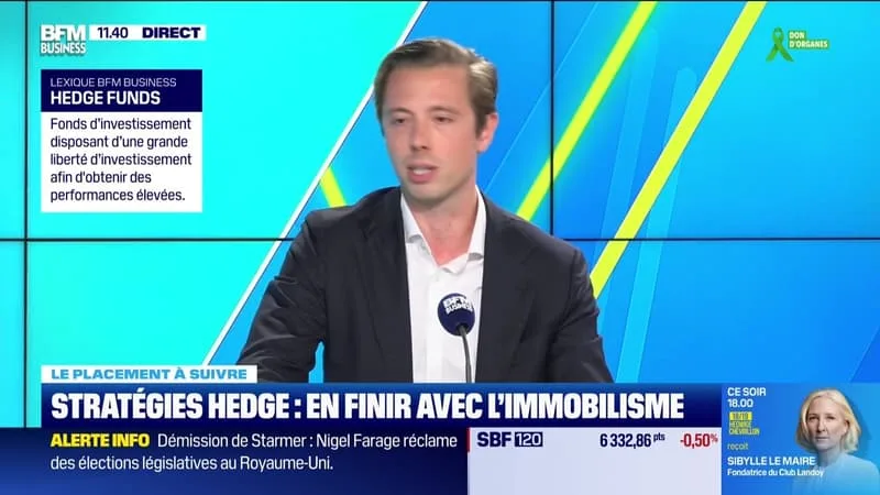 LE PLACEMENT À SUIVRE : STRATÉGIES HEDGE, EN FINIR AVEC L’IMMOBILISME – 22/06