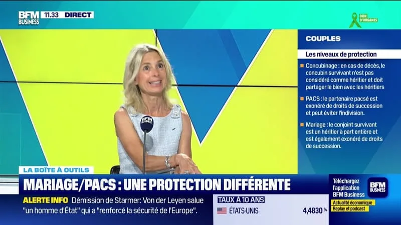 LA BOITE À OUTILS : MARIAGE/PACS, UNE PROTECTION DIFFÉRENTE – 22/06