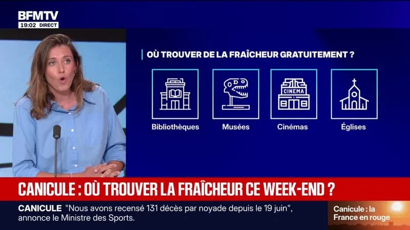 CANICULE: VOICI OÙ TROUVER DE LA FRAÎCHEUR CE WEEK-END ⬇️