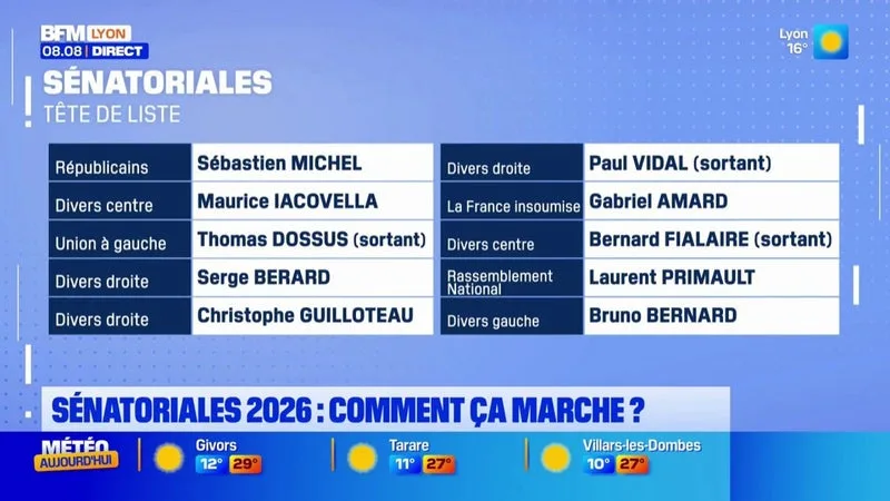 LES SÉNATORIALES 2026, COMMENT CELA FONCTIONNE ?