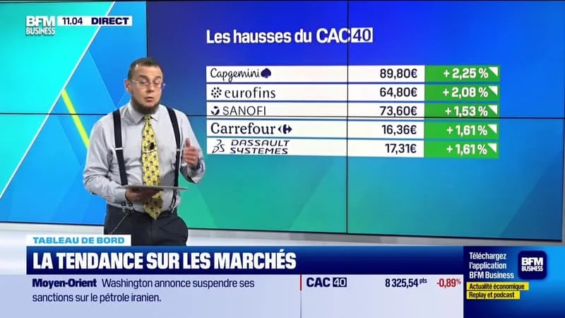 LE TABLEAU DE BORD : LA RECHUTE DES MARCHÉS EUROPÉENS – 23/06