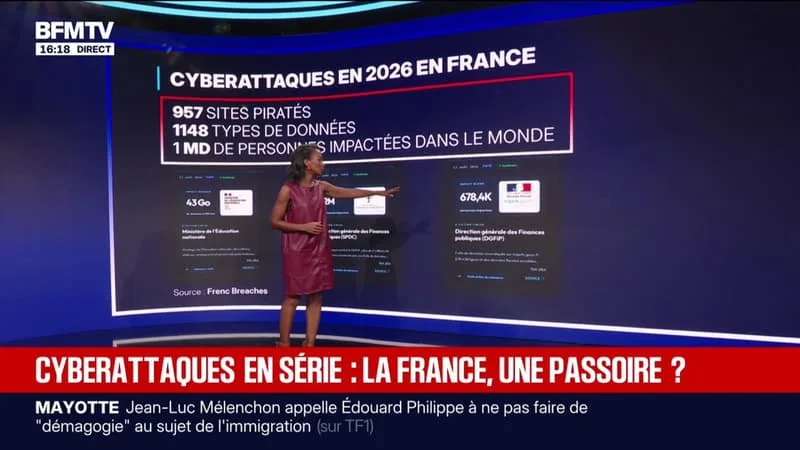 LES ÉCLAIREURS – CYBERATTAQUES EN SÉRIE: LA FRANCE, UNE PASSOIRE ?