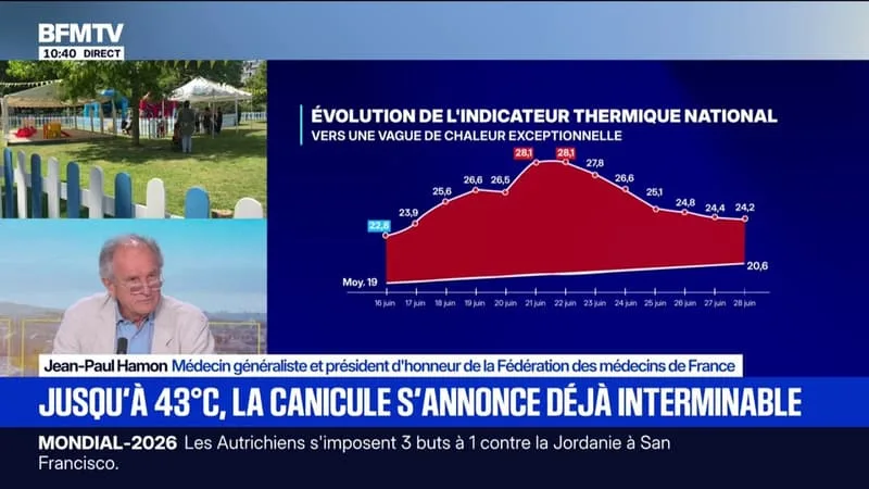 CANICULE: « PRENEZ DES NOUVELLES DES PERSONNES ÂGÉES ISOLÉES », RAPPELLE LE DOCTEUR JEAN-PAUL HAMON