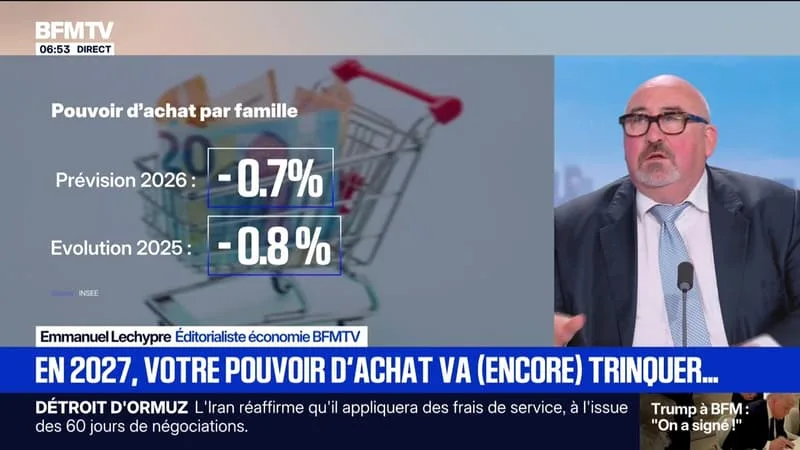 BFM CONSO : VOTRE POUVOIR D’ACHAT VA (ENCORE) TRINQUER… – 18/06