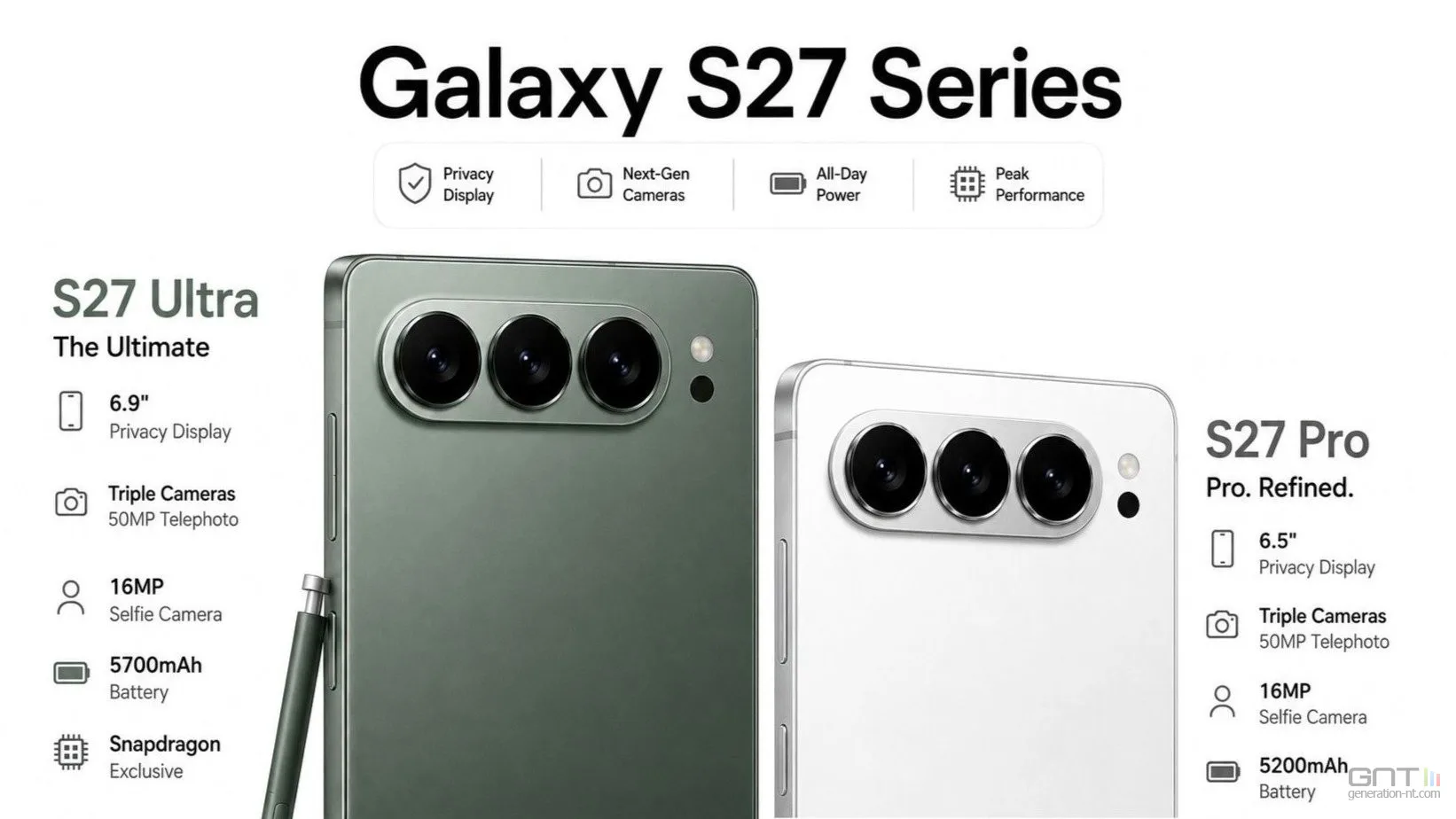 GALAXY S27 ULTRA : SAMSUNG SACRIFIE SON CAPTEUR PHARE POUR DES RAISONS FINANCIÈRES