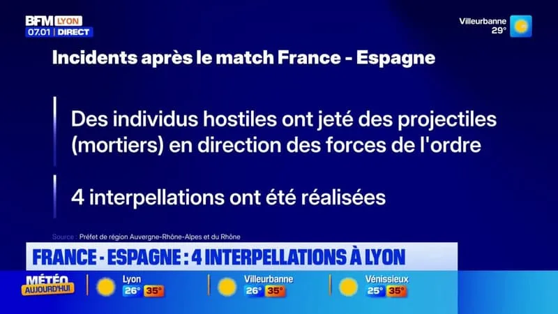 FRANCE-ESPAGNE : 4 INTERPELLATIONS À LYON